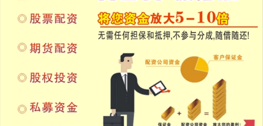期货配资:解锁交易潜能,扩大收益空间