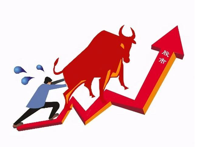 专业股票配资价格:让您轻松把握投资机遇